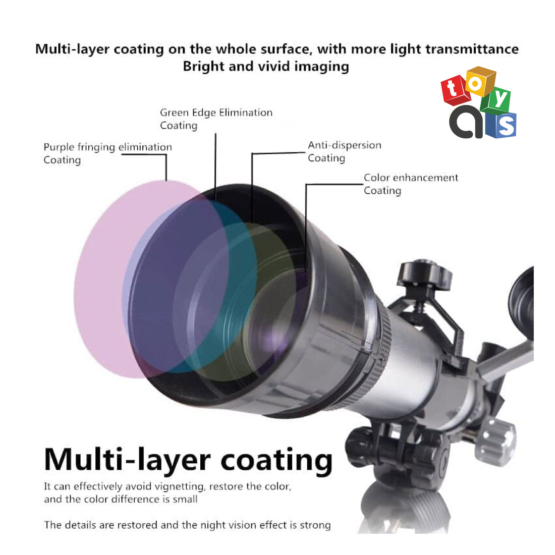 TELESCOPE 60X HD COATED LENS